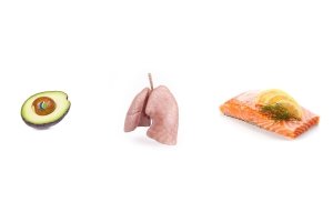 Omega-3 Fatty Acids: A Promise for Lung Health